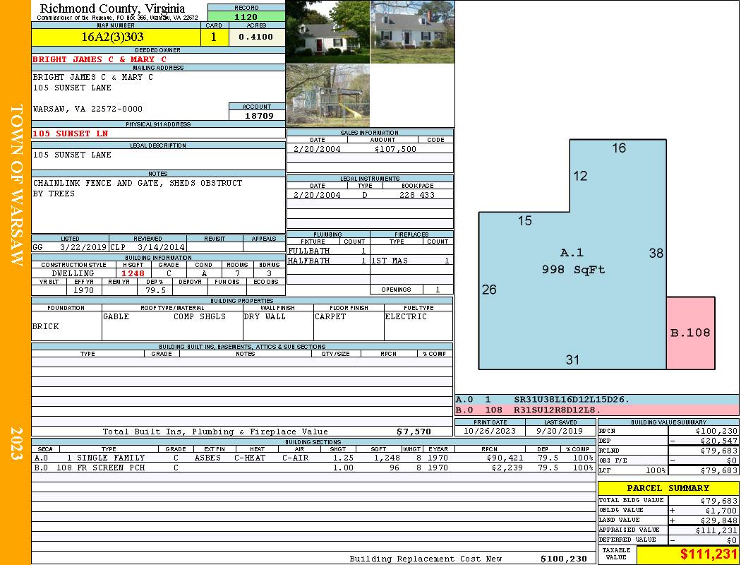 Richmond County Virginia View Card