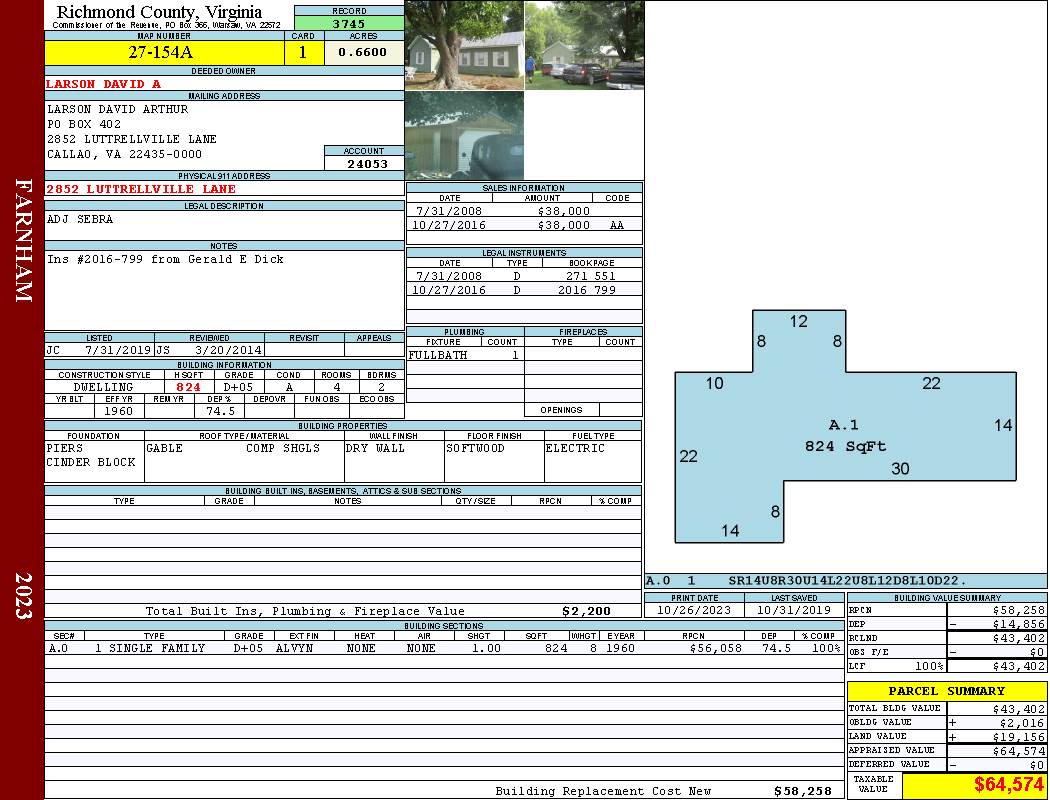 Richmond County Virginia View Card