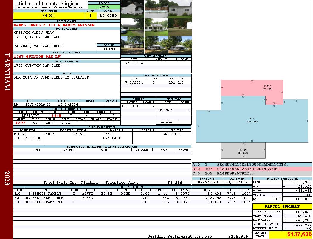 Richmond County Virginia View Card